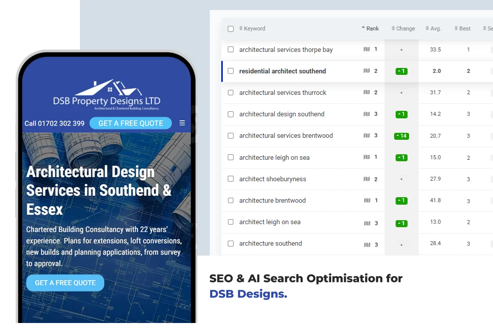 SEO & AI Search work together